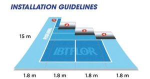 lắp đặt PICKLEBALL 3D IBTFLOR